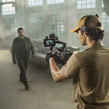 Carregar imagem no visualizador da galeria, DJI Ronin 4D 4-Axis Cinema Camera 6K Kit combinado